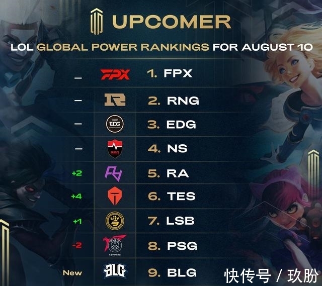 他的领导力 他的领导力